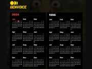 Baru Tahu Kalender Tahun 1996 Sama Dengan 2024, Ini Penjelasannya