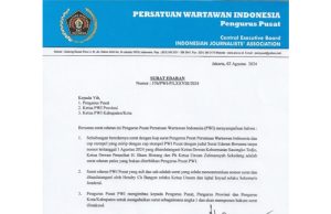 Zulmansyah Sekedang Ngawur, Dana UKW Tidak Bermasalah